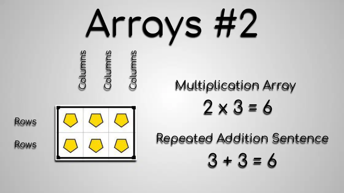 Arrays #2