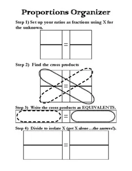 Proportions Cross Products 7th Grade Quiz | Wayground (formerly Quizizz)