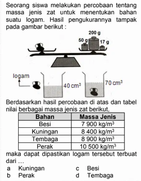 Question image
