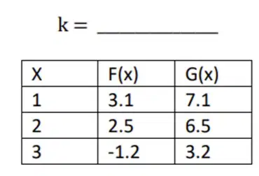 Question image
