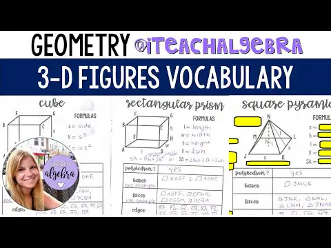 3 D Geometry basic 2