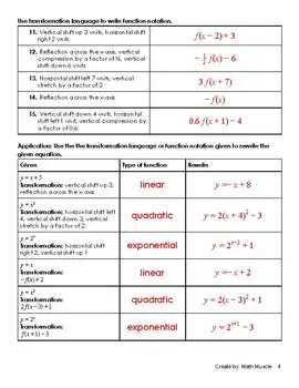 Function Notation Transformation 9th Grade Quiz | Quizizz