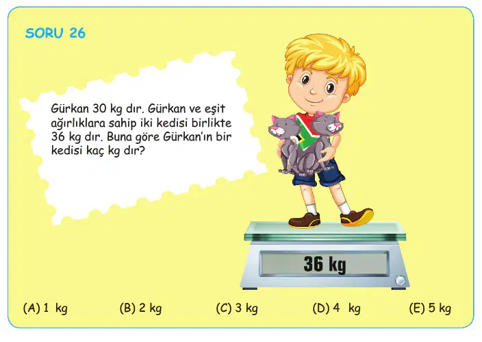 Question image