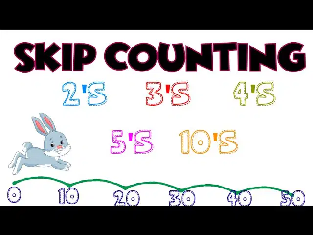 Skip Counting by 2s 