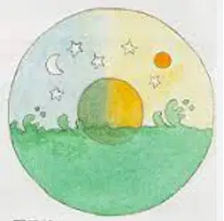 Media Image