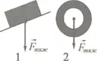 Media Image