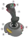 media