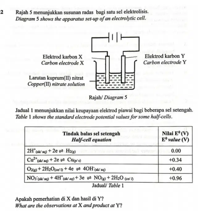 Question image
