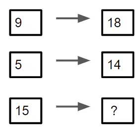 Question image