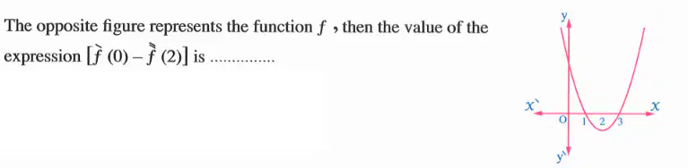 Question image