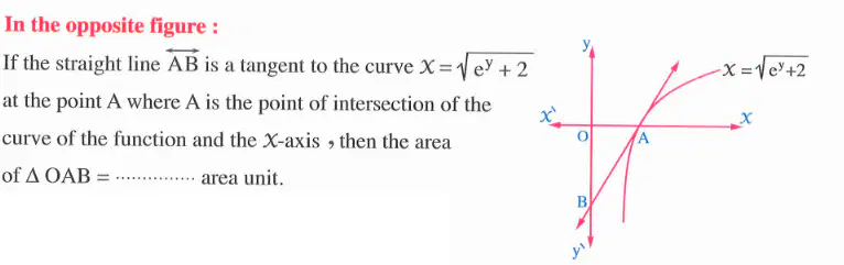 Question image