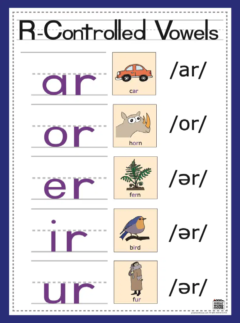 R-Controlled Vowels Challenge