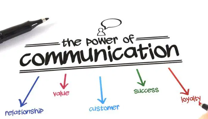 Going Above and Beyond - Interpersonal Communication Skills Quiz