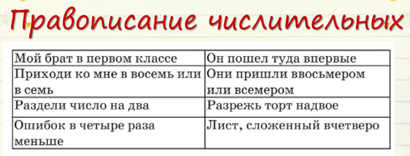 media