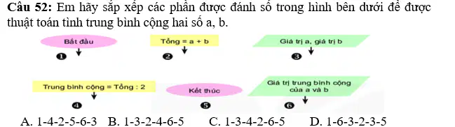 Question image