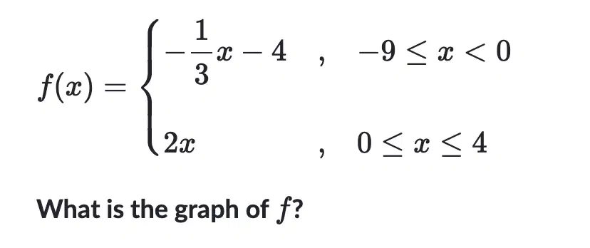 Question image