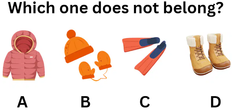 Question image