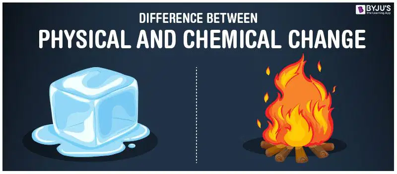 Chemical and Physical Changes in Matter