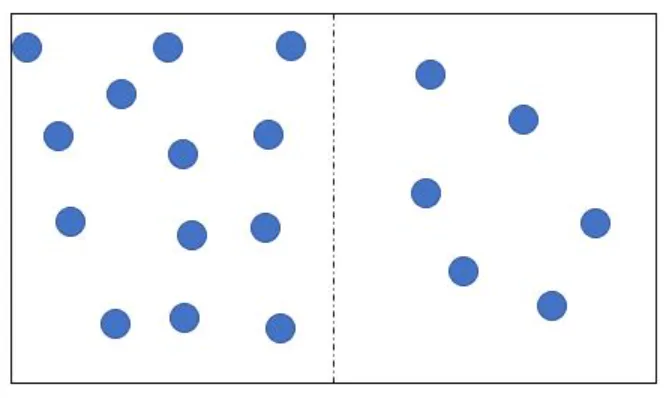 Flashcard on Law of Conservation of Mass