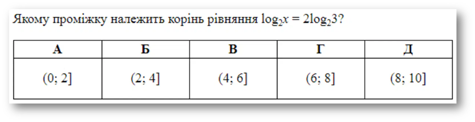 Question image