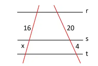 Question image