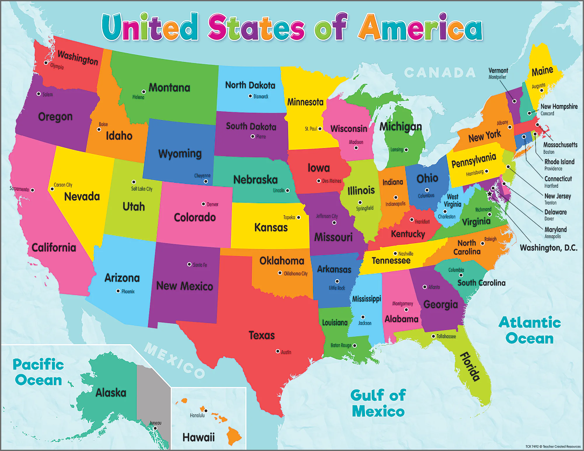 Regions of The United States