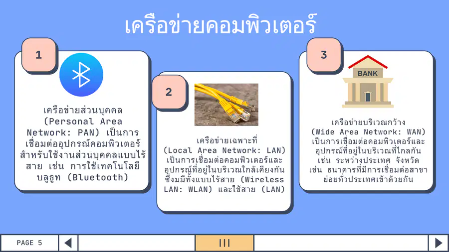 media