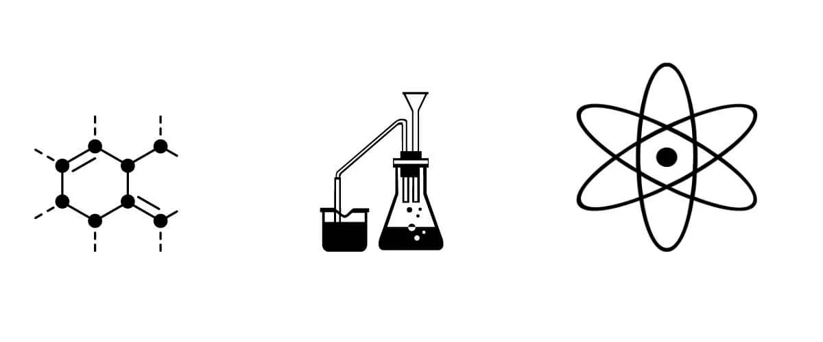 Balancing and Reaction Types Quiz