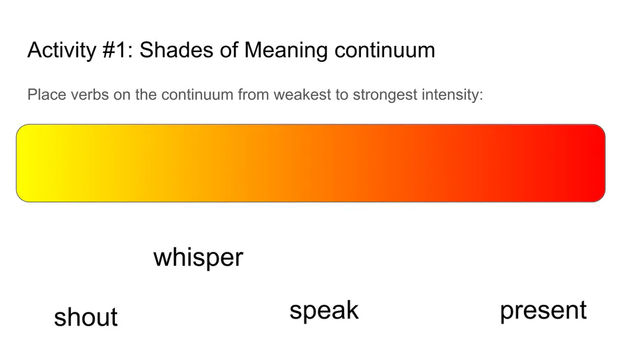 media