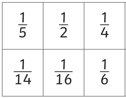 Unit Fractions