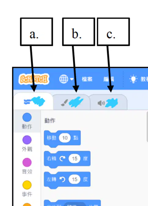 Question Image