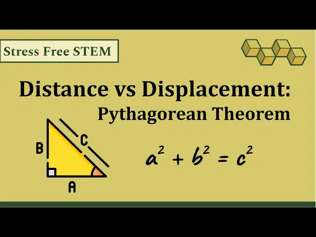 Pythagorean Theorem and Distance 8th Grade Quiz | Quizizz