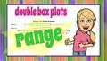 Comparing Range on Double Box Plots 6th - 7th Grade Video | Wayground