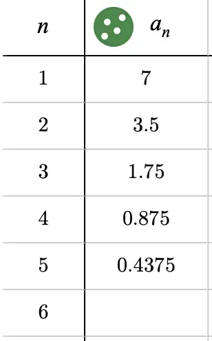 Question image