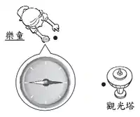 Media Image