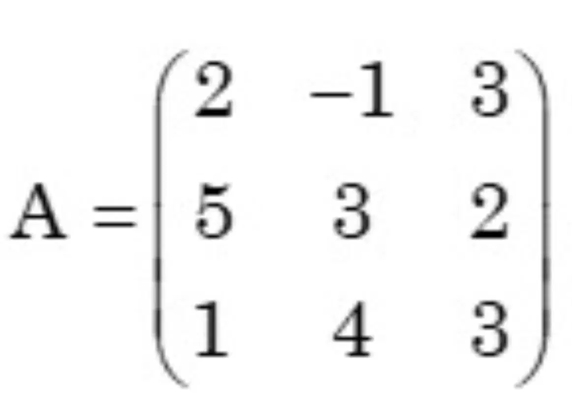 Question image