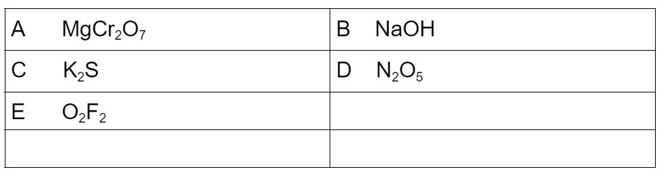 Question Image