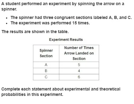 Question image