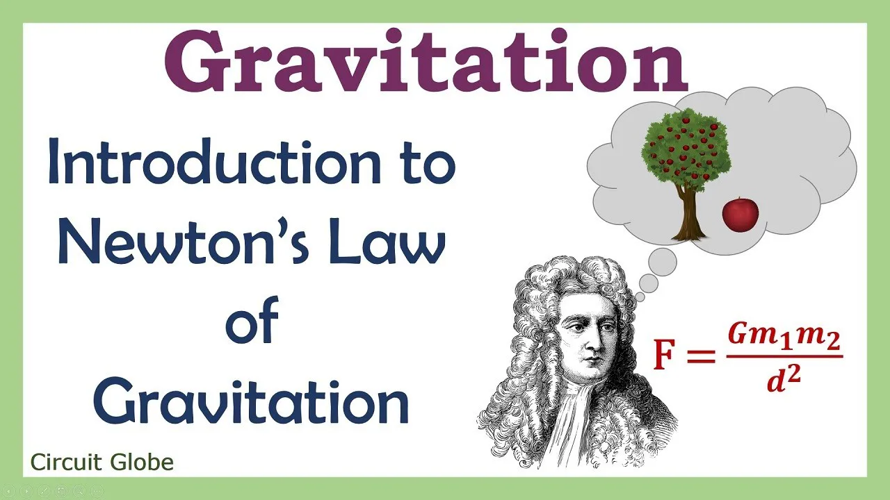 Newton's Law of Gravitation