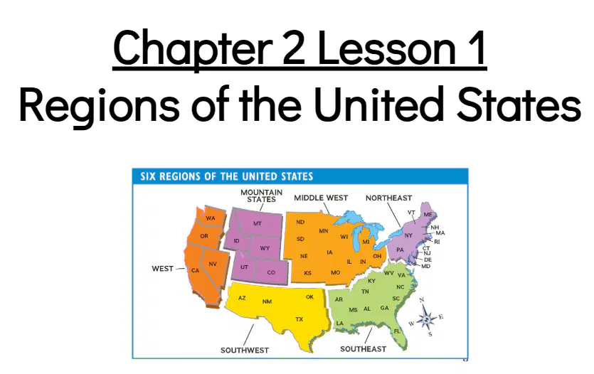 Regions of the United States Review