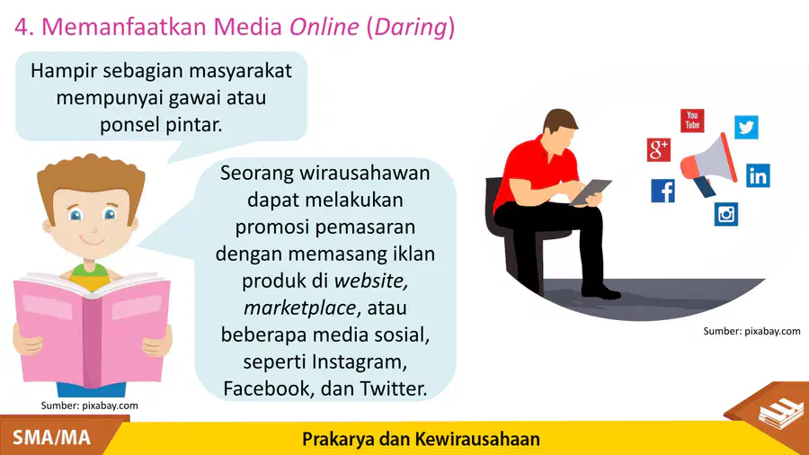 media
