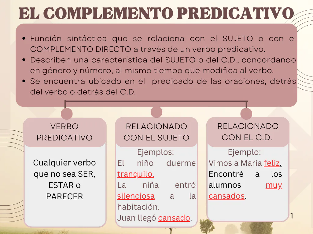 EL COMPLEMENTO PREDICATIVO Y OTROS COMPLEMENTOS Quiz
