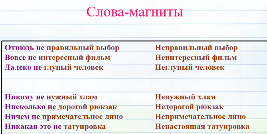 media