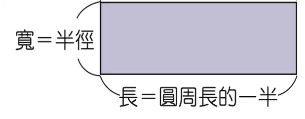 media image