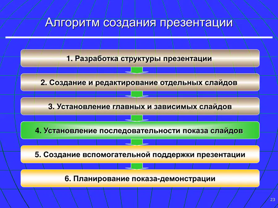 media