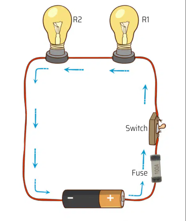 Question Image