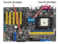 Media Image