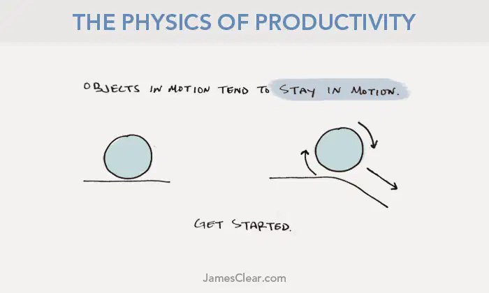 Energy and Newton's First Law of Motion