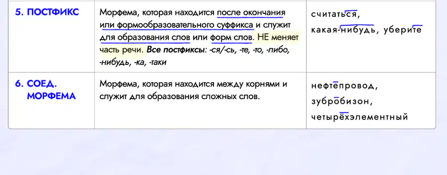 media