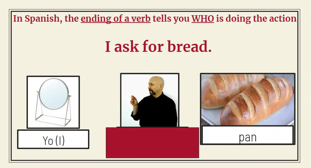 Question image